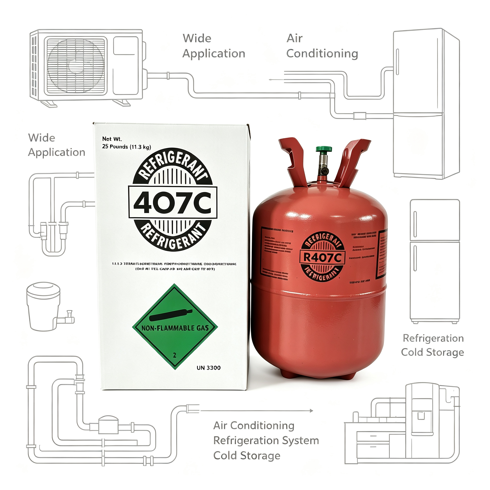 R-407C cylinder and carton with air conditioning and refrigeration illustration